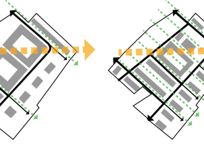 Scénarios d'aménagement pour le projet de l'écoquartier de la Garenne